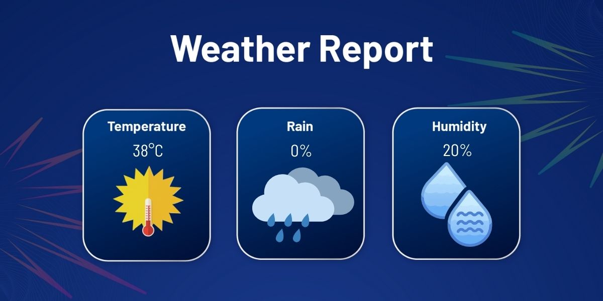 gt-vs-pbks-25-march-weather-report