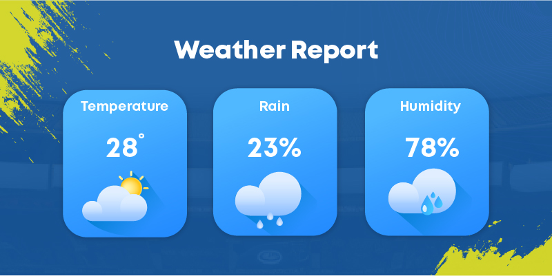 india-vs-sri-lanka-day-1-t20-2024-weather-report-pallekele-international-cricket-stadium