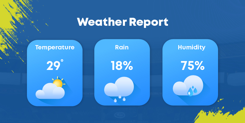 india-vs-sri-lanka-day-2-t20-2024-weather-report-pallekele-international-cricket-stadium