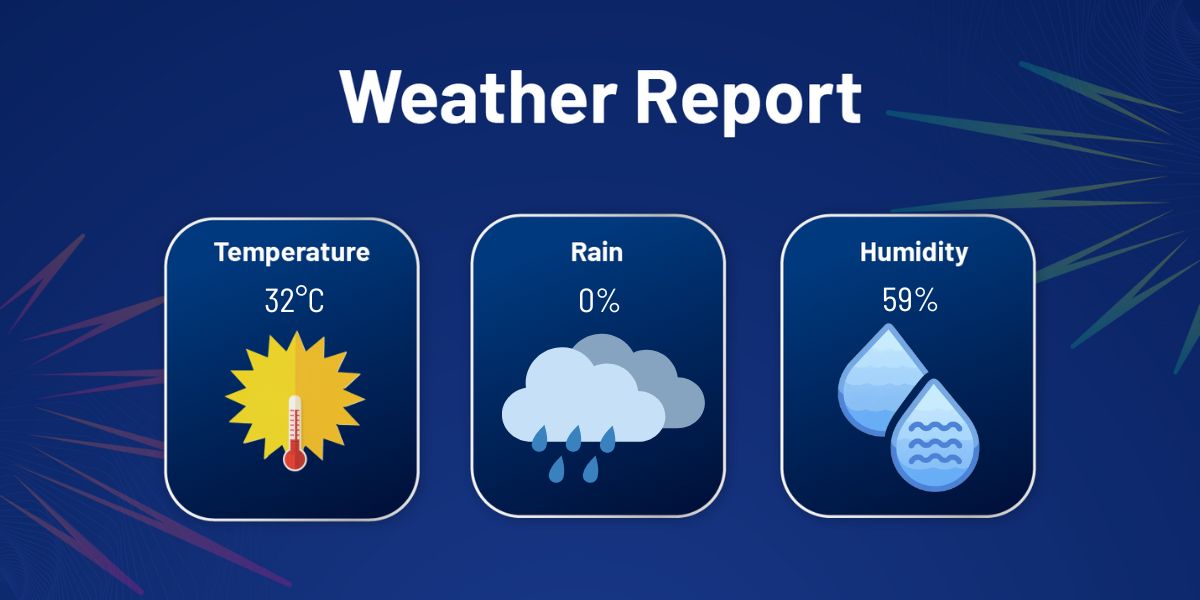 srh-vs-rr-weather-report